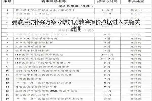 曼联后腰补强方案分歧加剧转会报价拉锯进入关键关键期